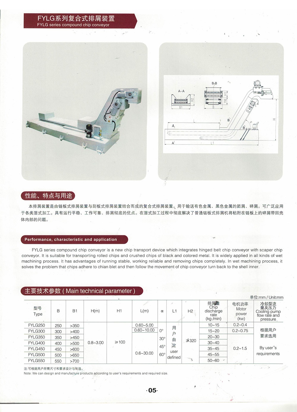 FYLG系列复合式排屑装置(图1)