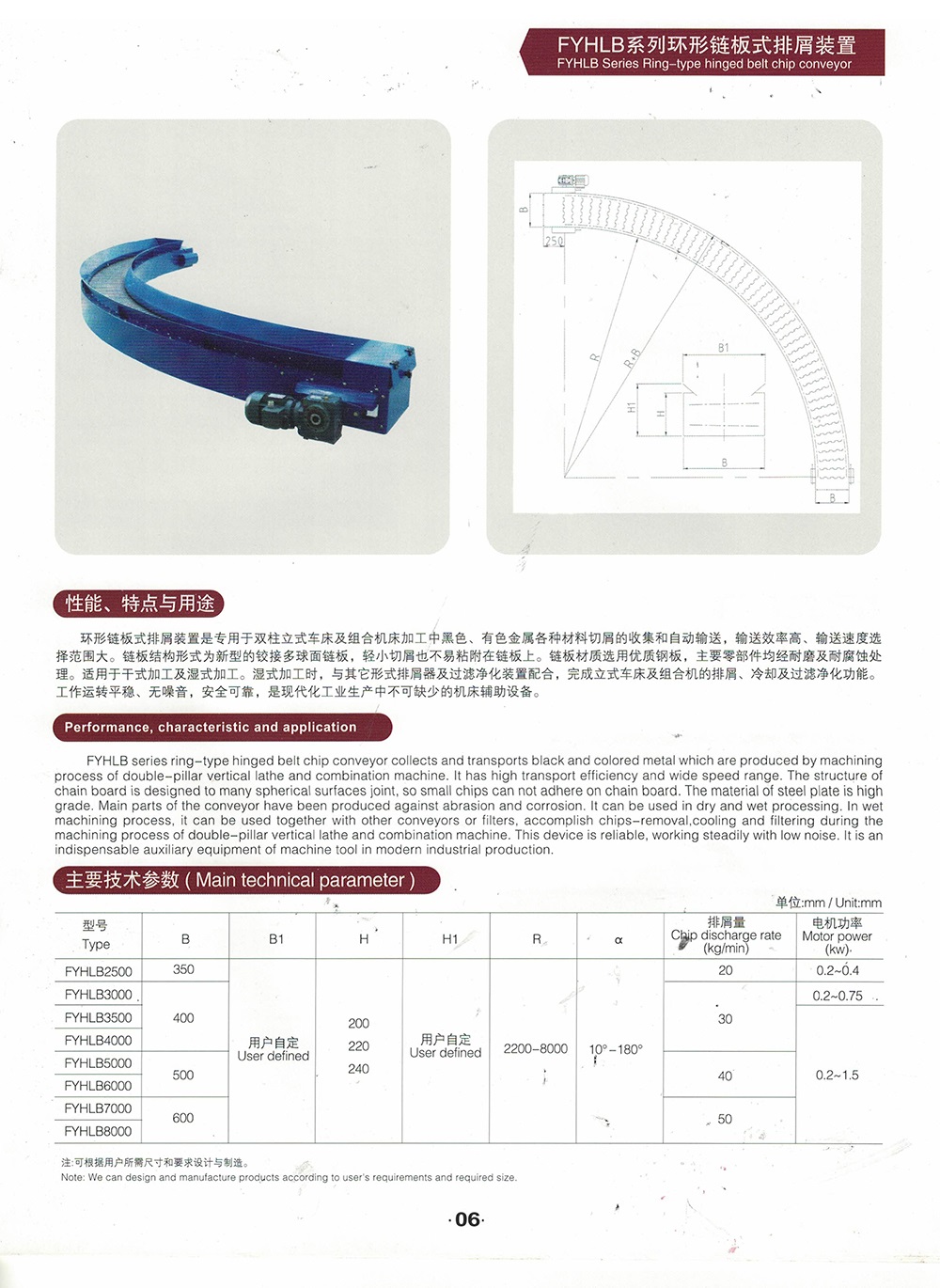 FYHLB系列环形链板式排屑装置(图1)