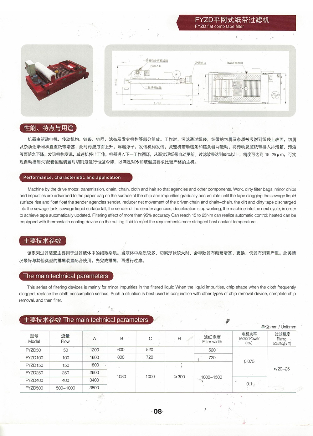 FYZD平网式纸带过滤机(图1)