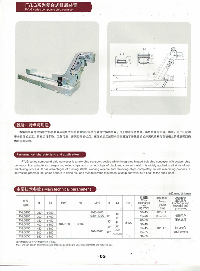 FYLG系列复合式排屑装置(图1)