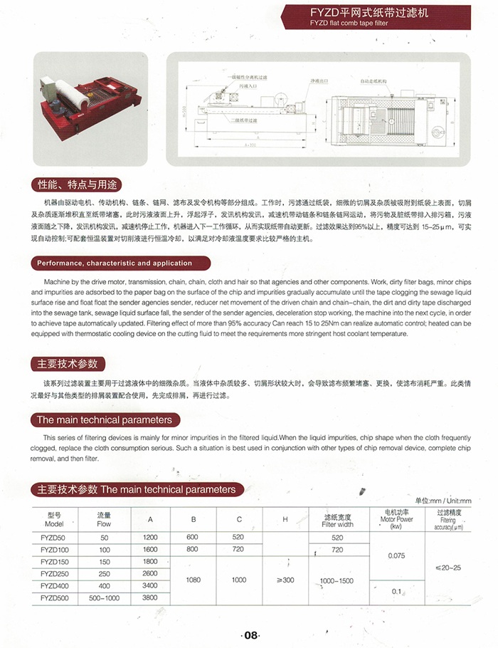 FYZD平网式纸带过滤机(图1)